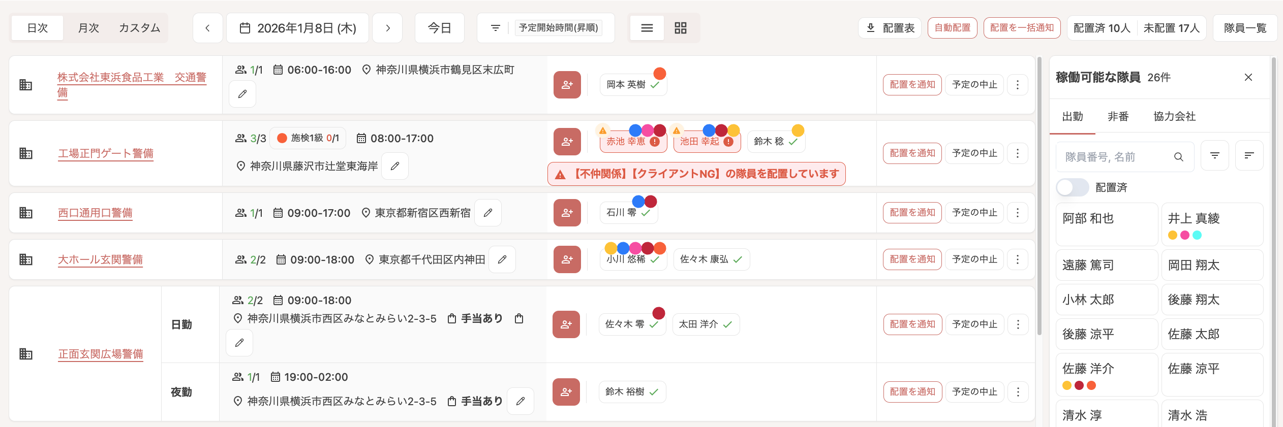 警備フォースの配置画面