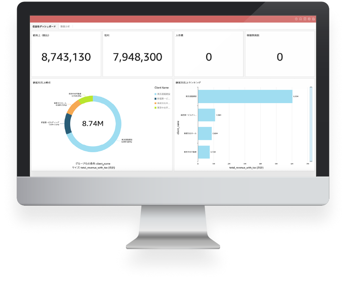重要情報のデータ化で利益を創出