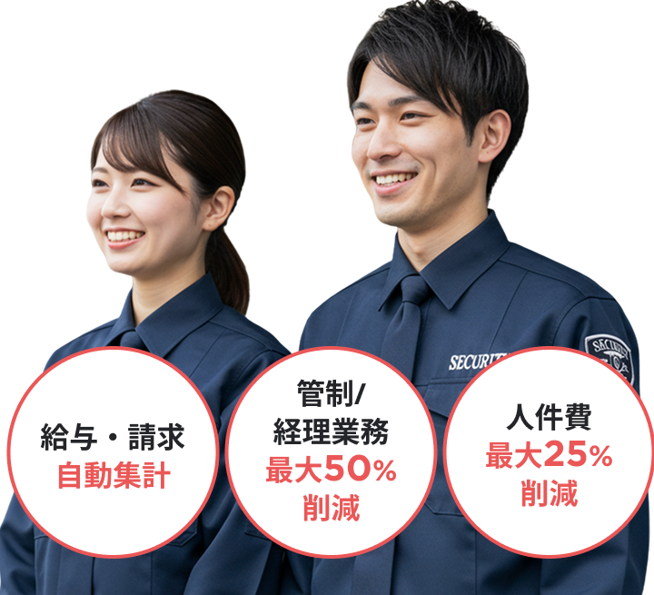 給与・請求・自動集計、管制/経理業務最大50%削減、人件費最大25%削減